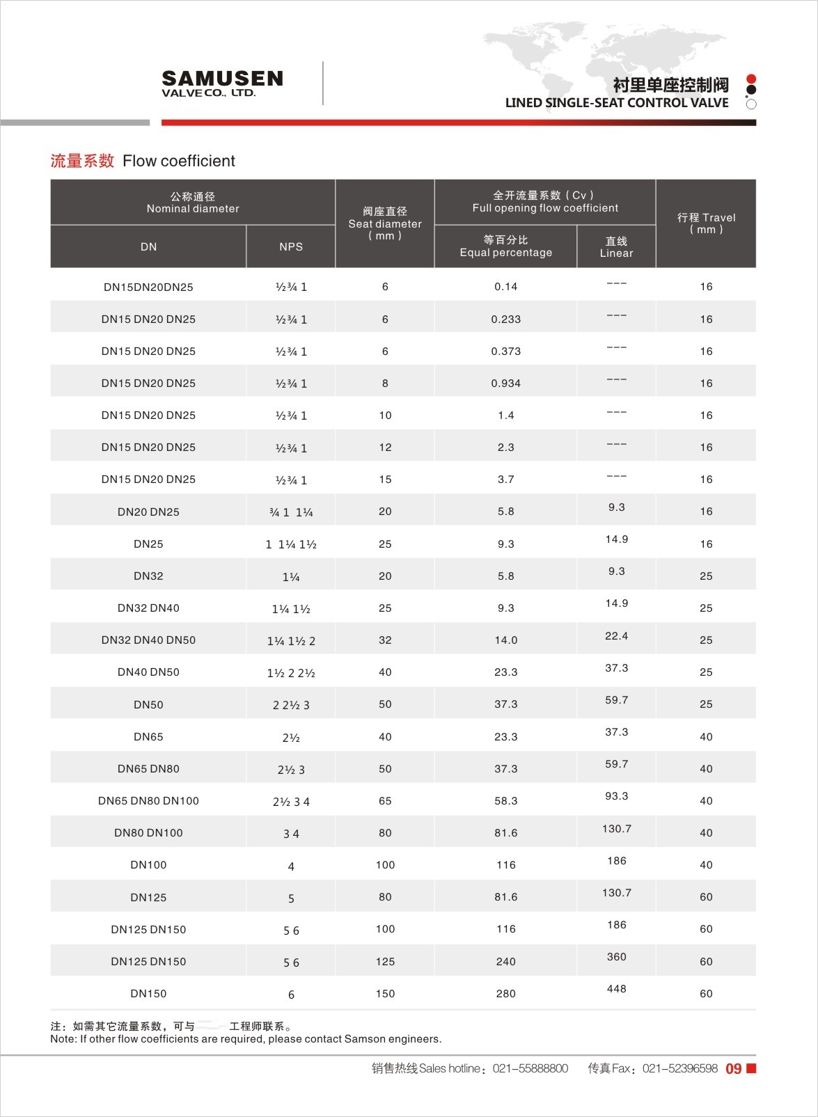 0b3cd143ccfd084ce1581ecbfb48ac76_6374208969809521227416522_副本.jpg 0b3cd143ccfd084ce1581ecbfb48ac76_6374208969809521227416522_副本.jpg